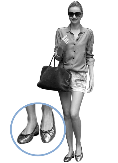 Jenis Sepatu Flat