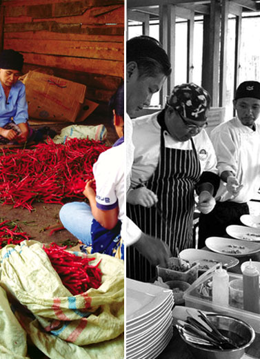 Kuliner Artisanal Minangkabau