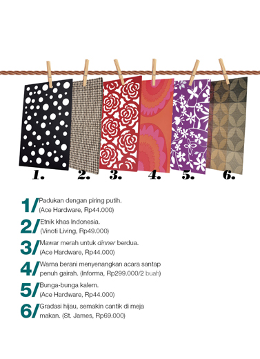 Pilihan Placemat Cantik
