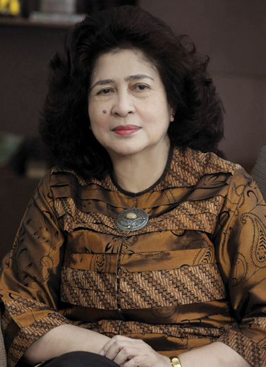 Wanita dalam MDGs