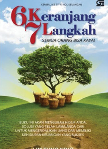 6 Keranjang, 7 Langkah