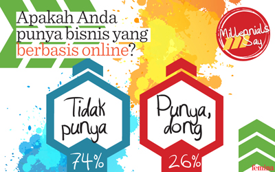 Apakah Anda Memiliki Bisnis Berbasis Online?