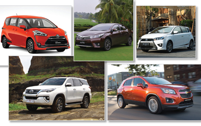 5 Tipe Mobil Sesuai Kebutuhan Kita