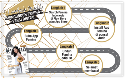 5 Langkah Mudah Mengunduh E-Magz Femina Edisi 31/2017