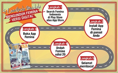 5 Langkah Mudah Mengunduh E-Magz Femina Edisi 29/2017