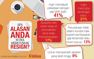 Infografis: Ini yang Menjadi Alasan Seseorang Resign dari Pekerjaannya!
