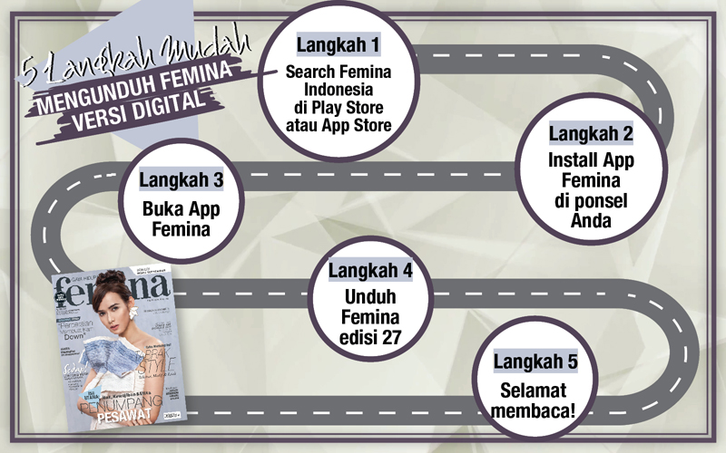 5 Langkah Mudah Mengunduh E-Magz Femina Edisi 27/2017 