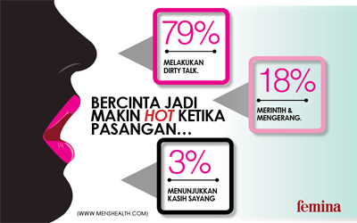 Bercinta Jadi Makin Hot ketika Pasangan…