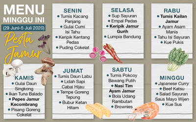 Daftar Menu Mingguan (28 Juni - 5 Juli 2020): Pesta Jamur