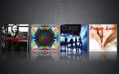 Pemenang Kuis 1 Paket CD femina & Warner Music Indonesia