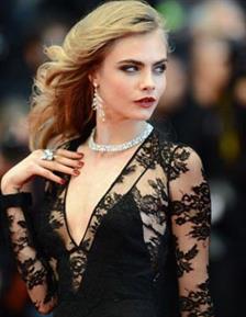 4 Cara Terlihat ‘Mahal’ 