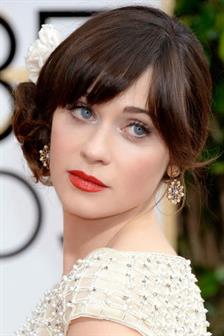 Step by Step: Bambi Eyes Makeup